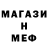МЕФ мука Melanie Resutek